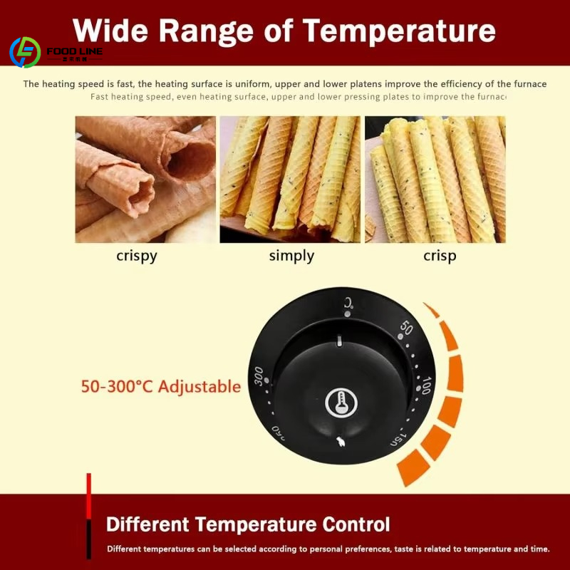 FL Elektrikli Waffle Külahı Ya - Waffle Cone Maker incelemesi ve fiyatı