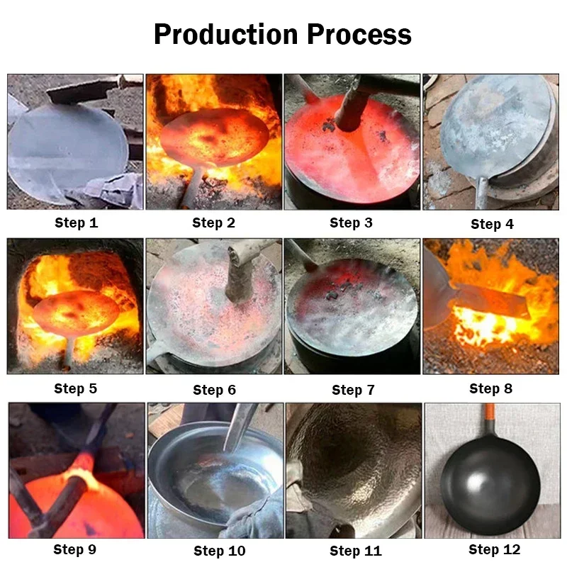 Geleneksel El Yapımı Demir Wok - Cast Iron Corn incelemesi ve fiyatı
