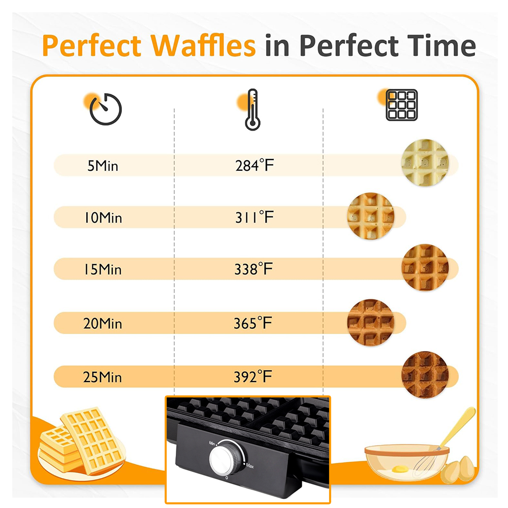 4 Dilimli Belçika Waffle makin - Egg Waffle Pan incelemesi ve fiyatı