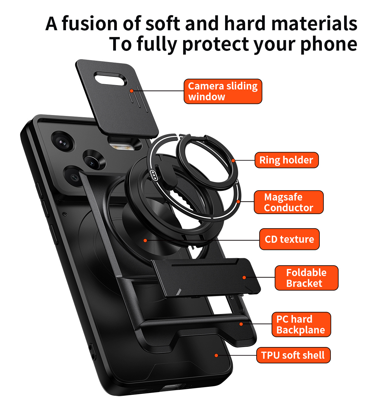 Xiaomi Redmi Note 14 13 12 Pro - Taco Stand Holder incelemesi ve fiyatı